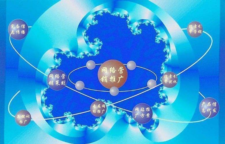 云和新媒体运营企业需要掌握的网络推广技巧有哪些